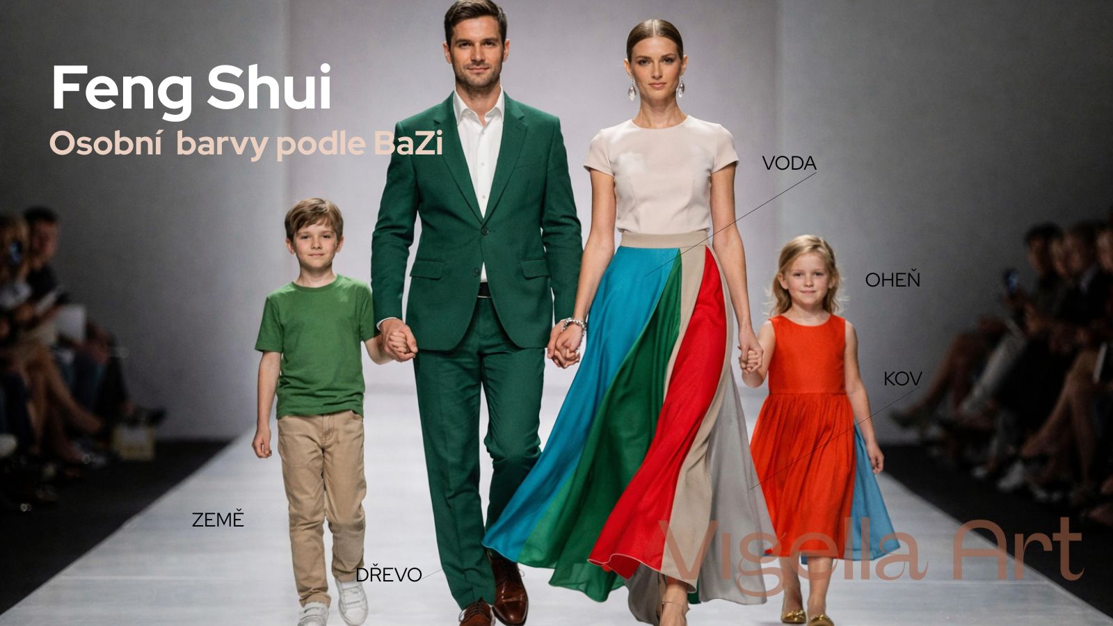 Osobní Feng Shui barvy podle BaZi: jak najít rovnováhu pomocí 5 prvků